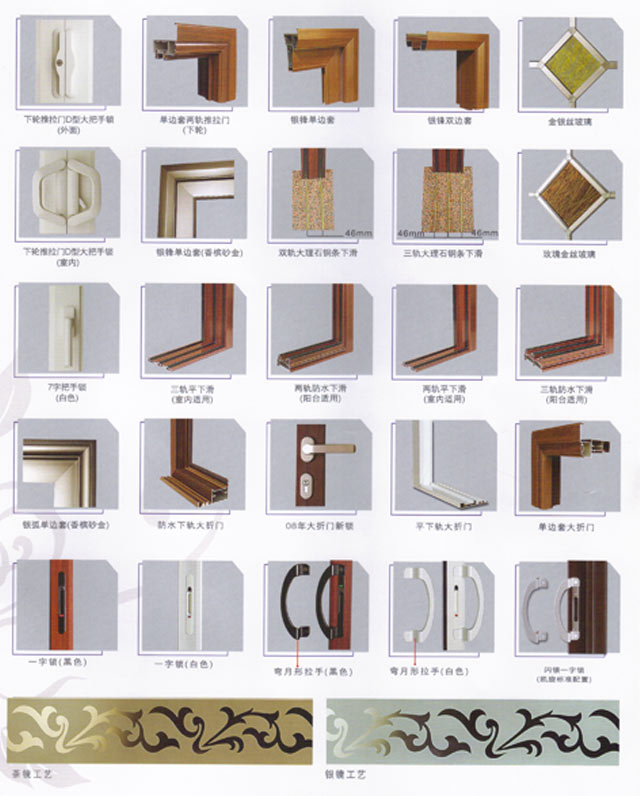 鋁鈦鎂合金平開(kāi)門產(chǎn)品樣圖2-顧家門窗 五金產(chǎn)品詳解