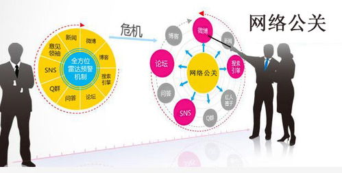 互聯(lián)網(wǎng)時代，如何有效應(yīng)對與處理網(wǎng)絡(luò)負(fù)面信息